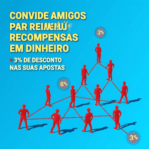 Bem-vindo ao lnbet: A Melhor Plataforma com Bônus de Registro